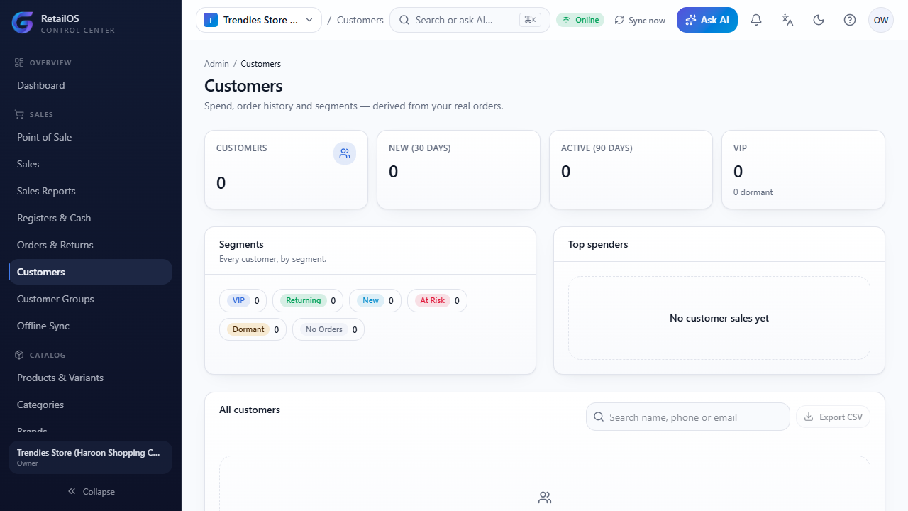 Customers list